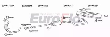 EuroFlo VWGOL12 1004A