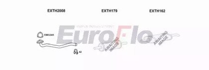 EuroFlo THTOL13 2001B