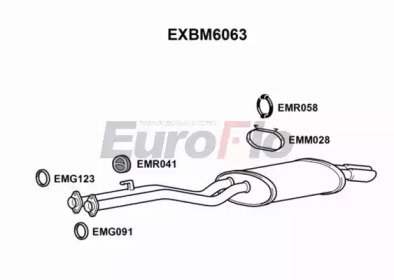 EuroFlo EXBM6063