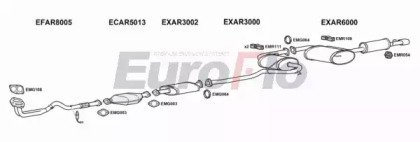 EuroFlo ARGTV20 4004