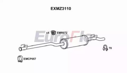 EuroFlo EXMZ3110 EuroFlo EXMZ3110