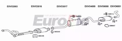 EuroFlo VO76028 2001C