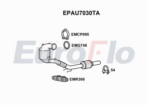EuroFlo EPAU7030TA
