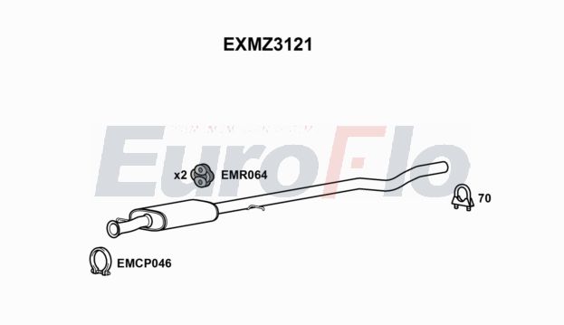 EuroFlo EXMZ3121 EuroFlo EXMZ3121