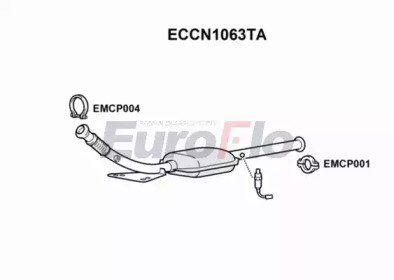 EuroFlo ECCN1063TA EuroFlo ECCN1063TA