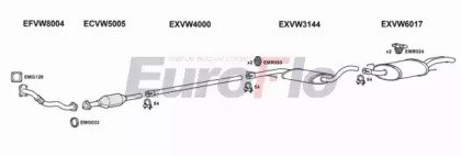 EuroFlo VWGOL19D 1008B