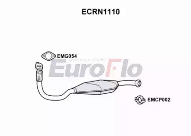 EuroFlo ECRN1110