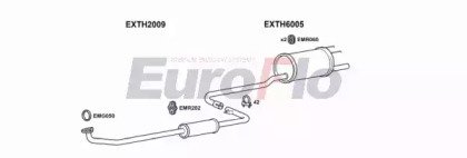 EuroFlo THACC13 2001B