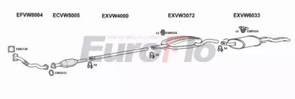 EuroFlo VWGOL19D 3008A