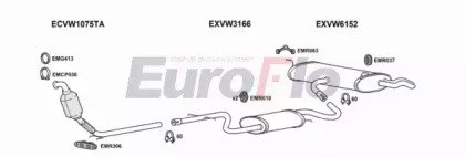 EuroFlo VWTOUR20D 6001C