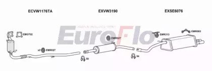 EuroFlo SEIBI12 1022E