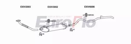 EuroFlo IVDAI23D 7001G