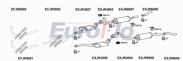 EuroFlo JRXJ1253 2032 EuroFlo JRXJ1253 2032