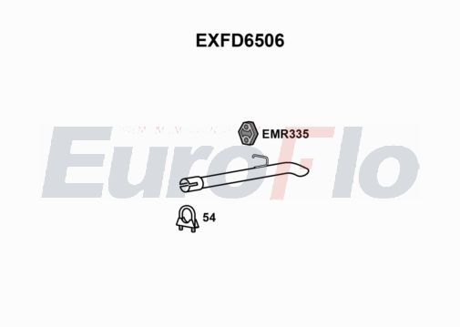 EuroFlo EXFD6506