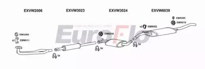 EuroFlo VWJET18 2001A