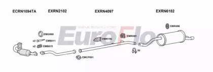 EuroFlo RNWIN12 5001