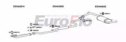EuroFlo HACIV15 1004