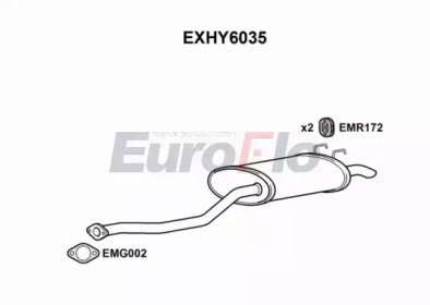 EuroFlo EXHY6035