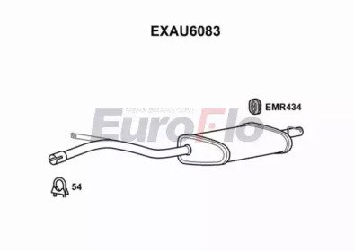 EuroFlo EXAU6083