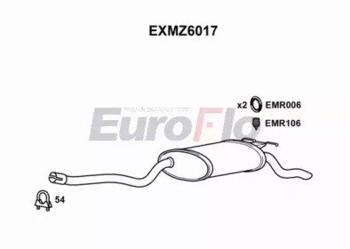 EuroFlo EXMZ6017