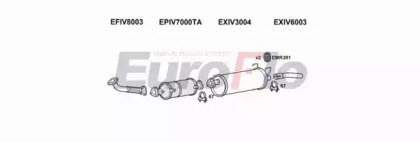 EuroFlo IVDAI23D 7009V