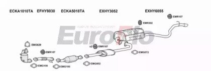 EuroFlo HYI3016D 1001A