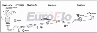 EuroFlo VWBEE14 1001