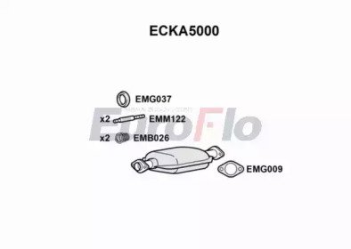 EuroFlo ECKA5000
