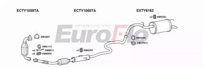 EuroFlo TYYAR14D 1008A