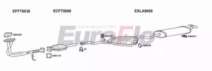 EuroFlo LADED16 2001B