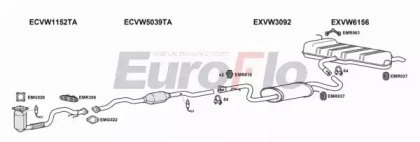 EuroFlo VWGOL16 1029A30