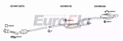 EuroFlo VWPAS18 4001