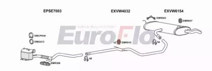 EuroFlo VWTOUR19D 0600LHD