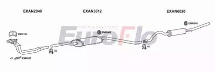 EuroFlo ANMON16 3001C