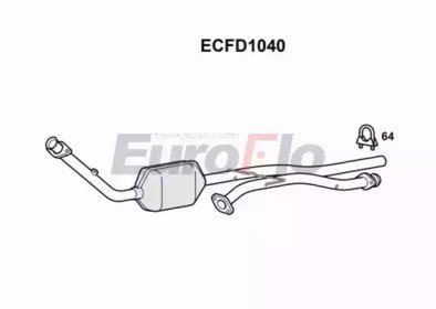 EuroFlo ECFD1040