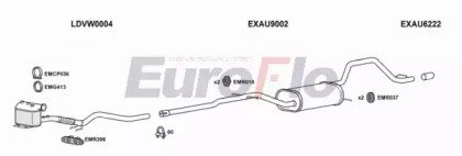 EuroFlo AUA320D 0114LHD