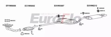 EuroFlo VWGOL18 1018