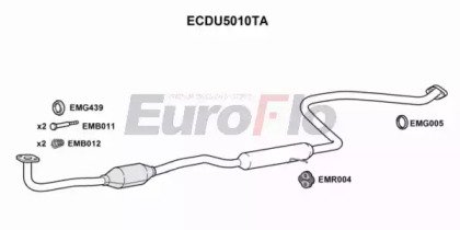 EuroFlo ECDU5010TA