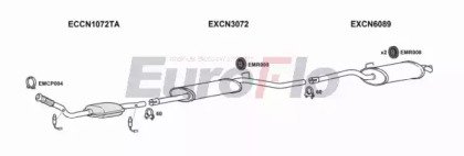 EuroFlo FTULY20 6008