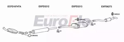 EuroFlo FDFOCC20D 6001A