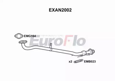 EuroFlo EXAN2002