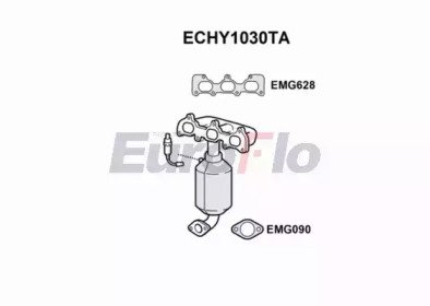 EuroFlo ECHY1030TA