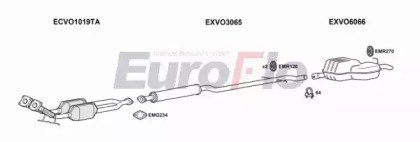 EuroFlo VOS8029 2004B
