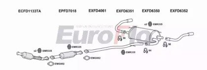 EuroFlo FDKUG20D 3008A