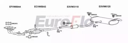 EuroFlo VWBOR28 2001A