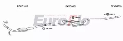 EuroFlo VO85025 3008