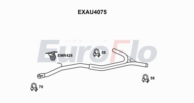 EuroFlo EXAU4075