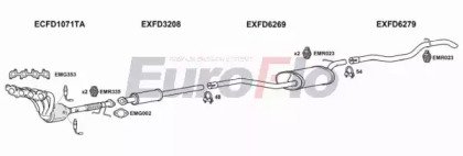 EuroFlo FDFOC16 2004