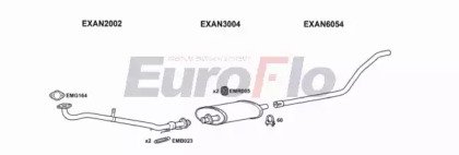 EuroFlo LVSHE25D 9025C
