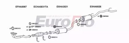 EuroFlo HAHRV16 3004B